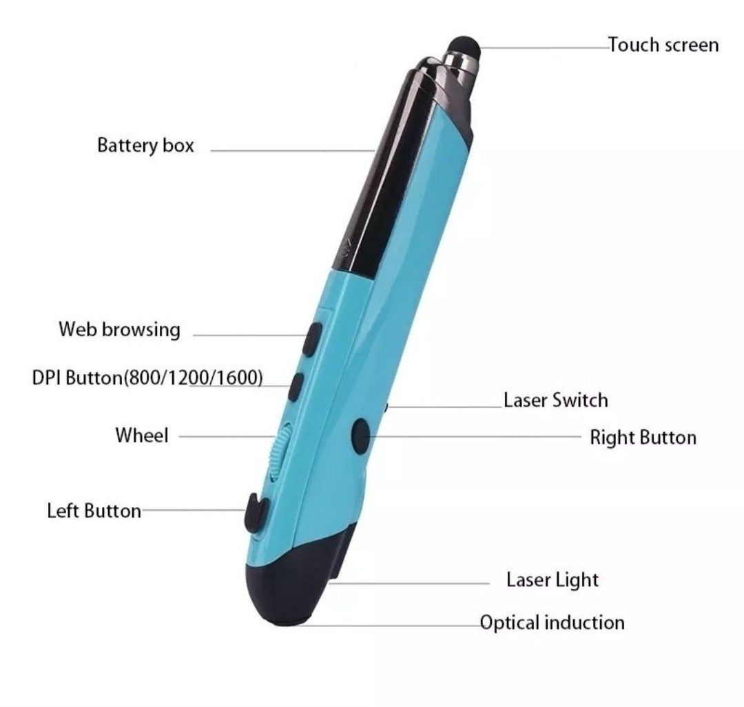 Pen do PC / laptopa/telefonu/tableta