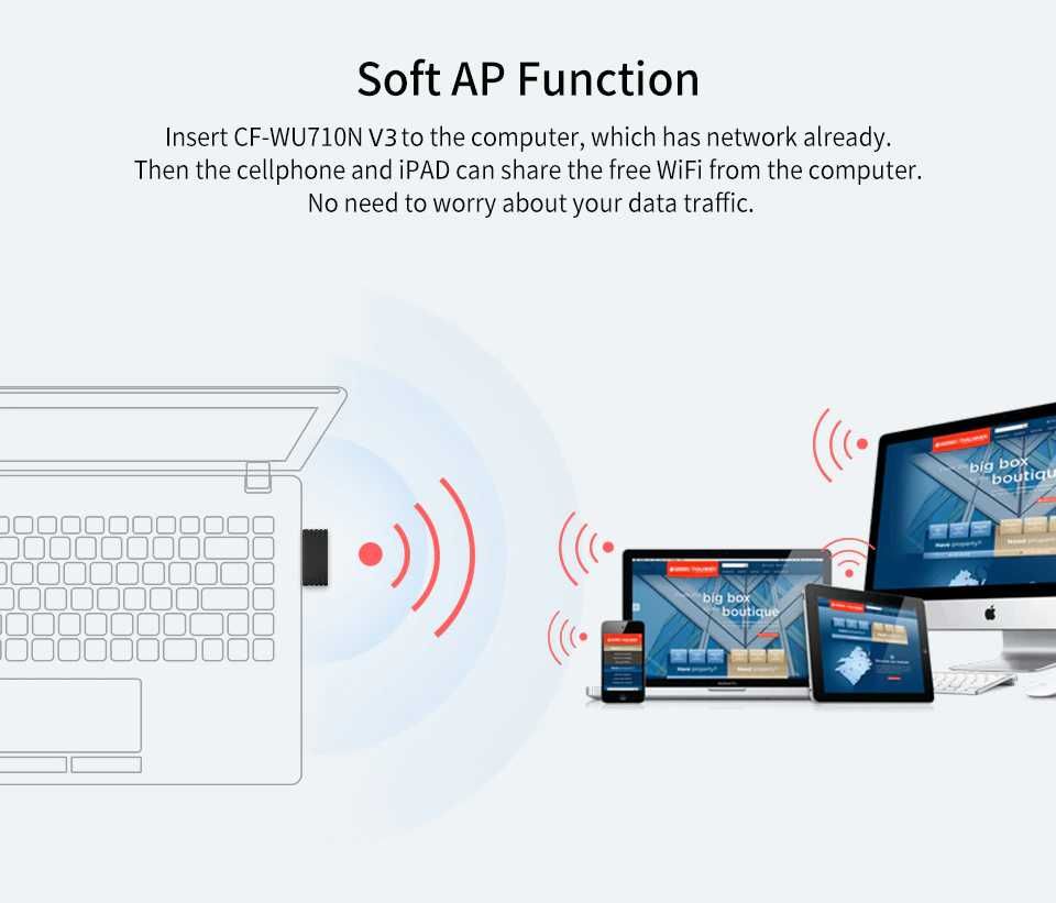 Бездротовий адаптер Wi-Fi mini USB 802.11N 150Mbps