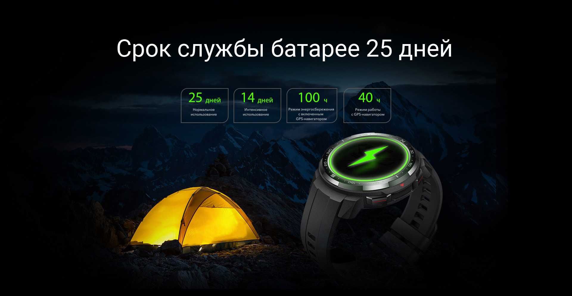 Защищенные смарт часы Honor Watch GS PRO 48мм. Стандарт MIL-STD-810G