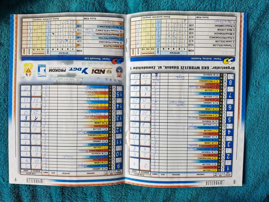 Żużel program zapisany GKS Wybrzeże Polonia Bydgoszcz 01.04.2002