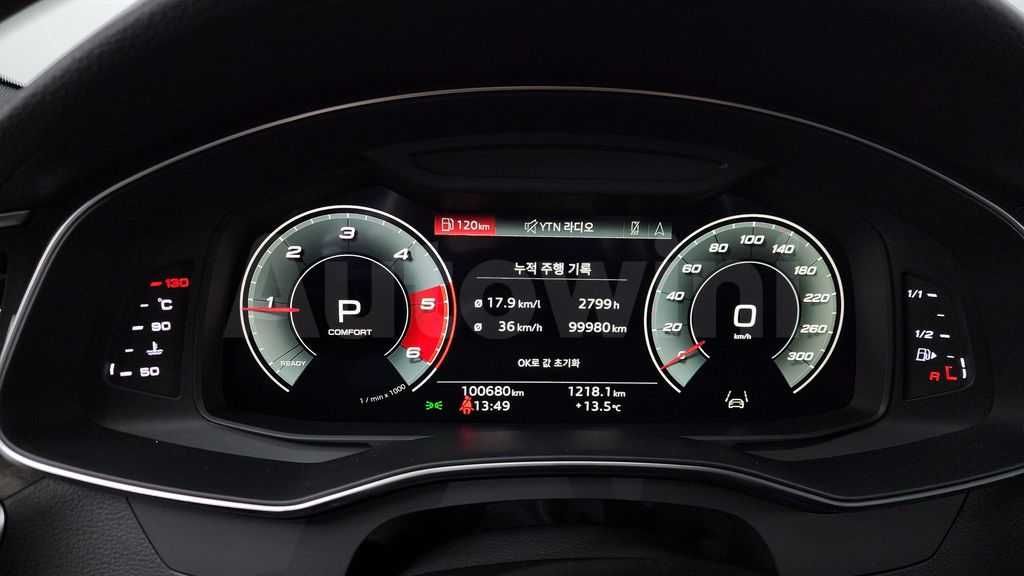2021 Audi A6(C8) 40 TDI Premium