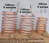 Медный змеевик для Дистиллятора, конструктор комплект дистилятор