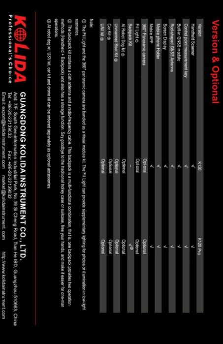 Ручний лідар K120 Kolida, South