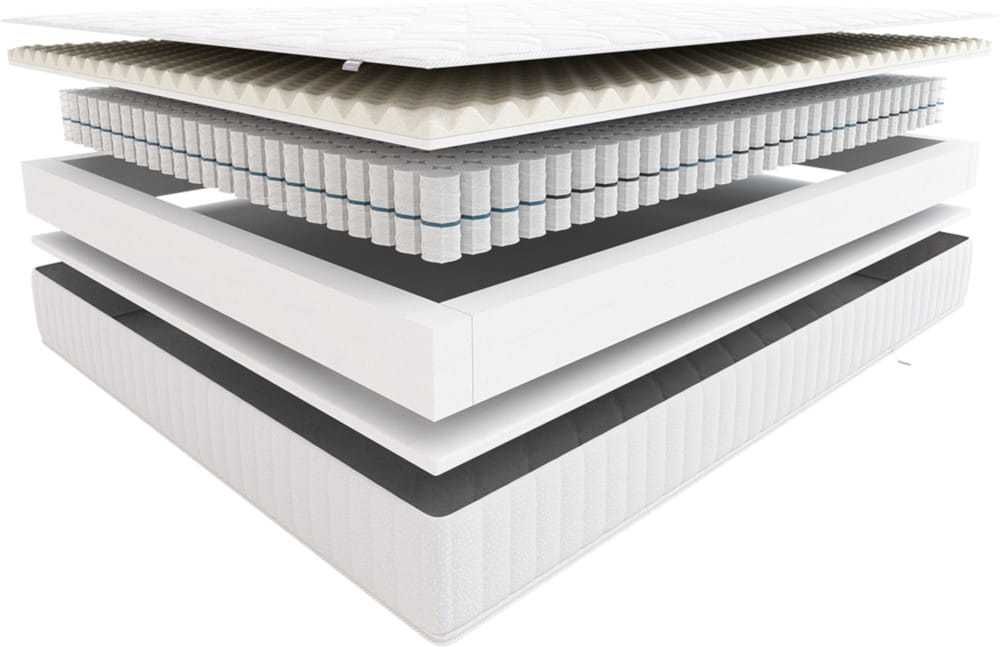 Materac Hilding Zorba 80x200 cm 850 zł