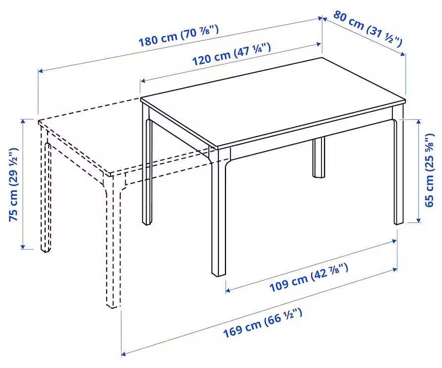 Mesa IKEA Ekedalen