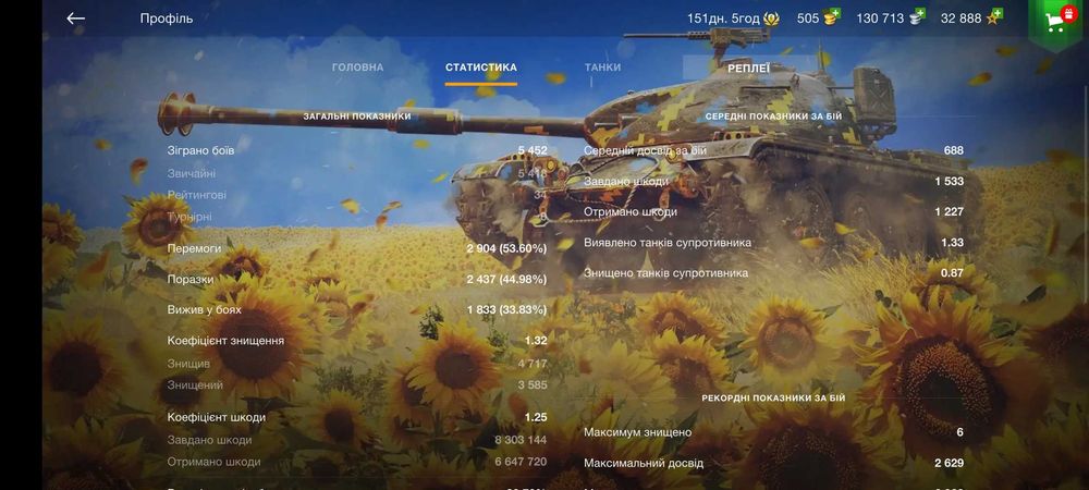 Акаунт WoT blitz