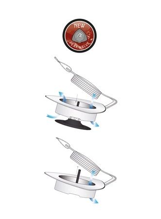 Mata samopompująca Materac ROBENS AIR IMPACT 38