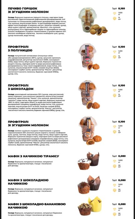 Булочки для Бургера