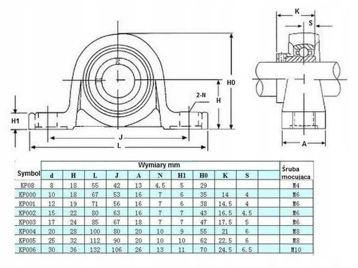 Łożysko samonastawne w aluminiowej obudowie KP08 8mm cnc, drukarka 3d