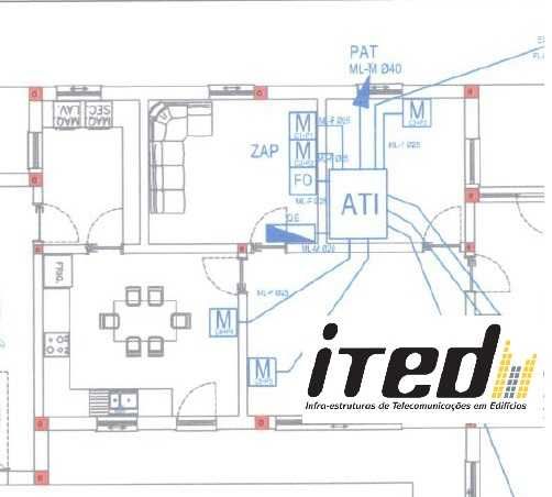 Projetos de telecomunicações (ITED)