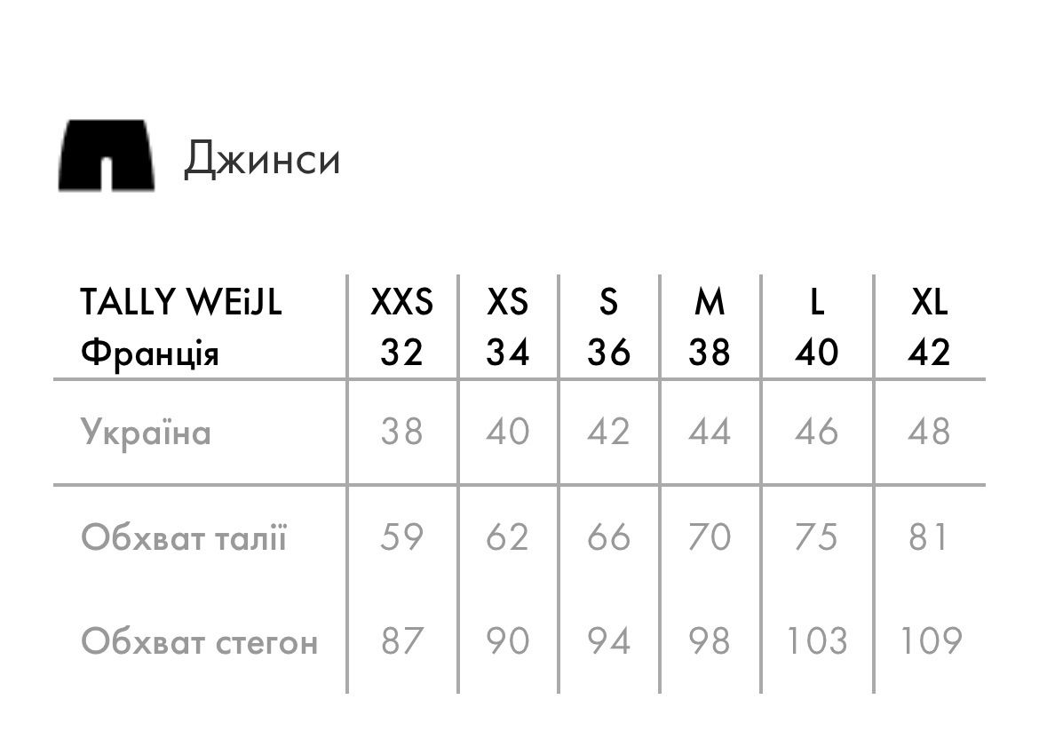 Базові прямі джинси Tally Weijl (40)