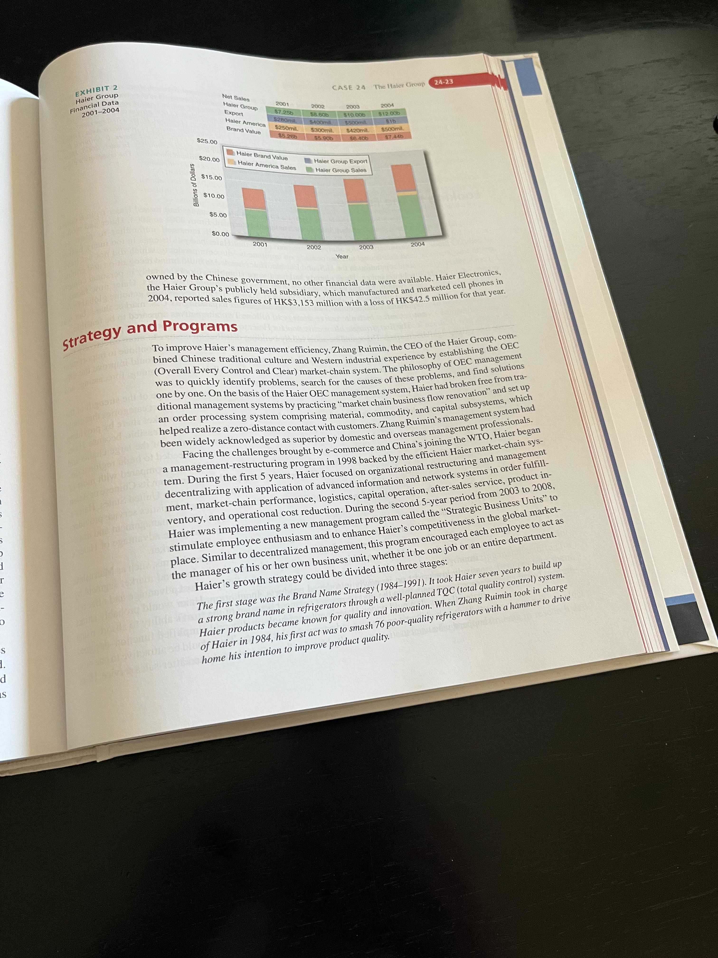 Livro "Strategic Manegement and Business Policy" - 12th Edition