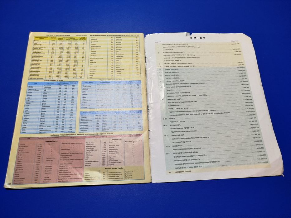 Фізична географія України Аталас 8 клас