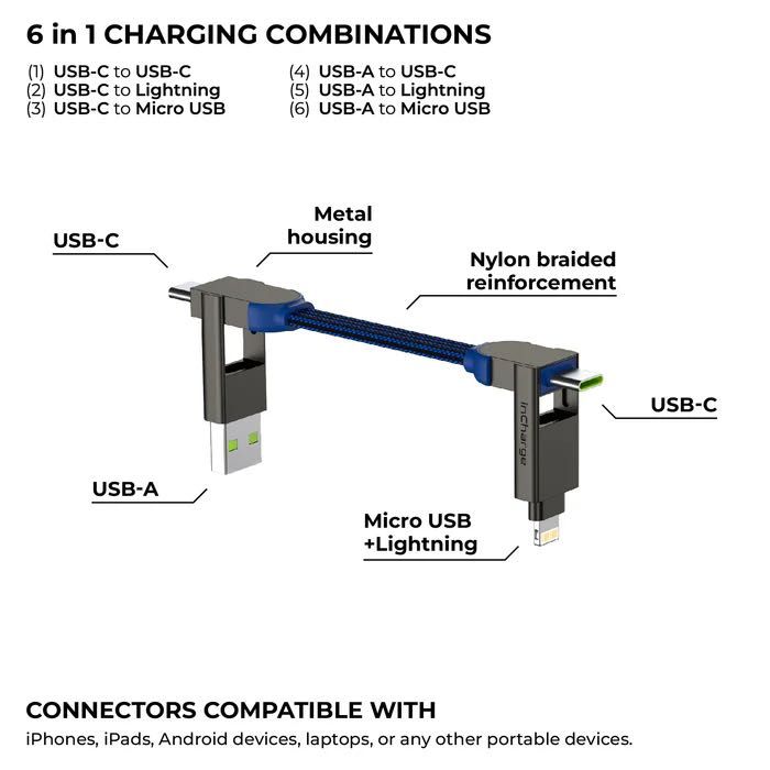 inCharge X multi kabel USB 6 kombinacji