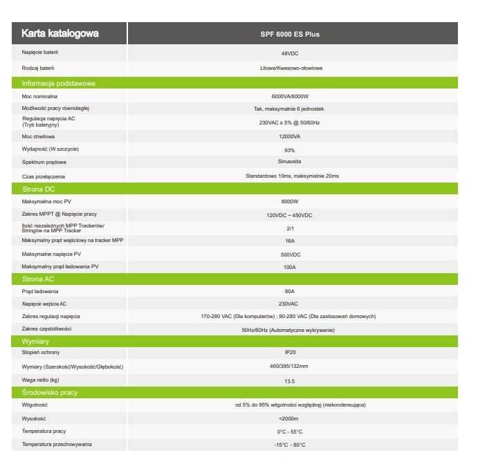 Falownik off-grid Growatt SPF 6000 ES PLUS PROMOCJA