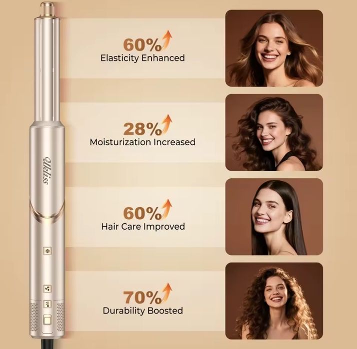 Професійний стайлер для волосся 8-в-1 UKLISS