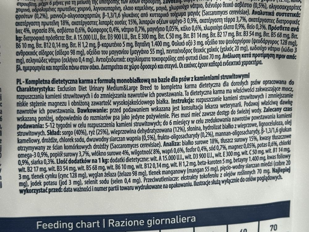 Exclusion Urinary monoproteinowa sucha karma dla psa 2 kg