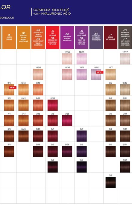 Master LUX profesional крем-фарба для волосся