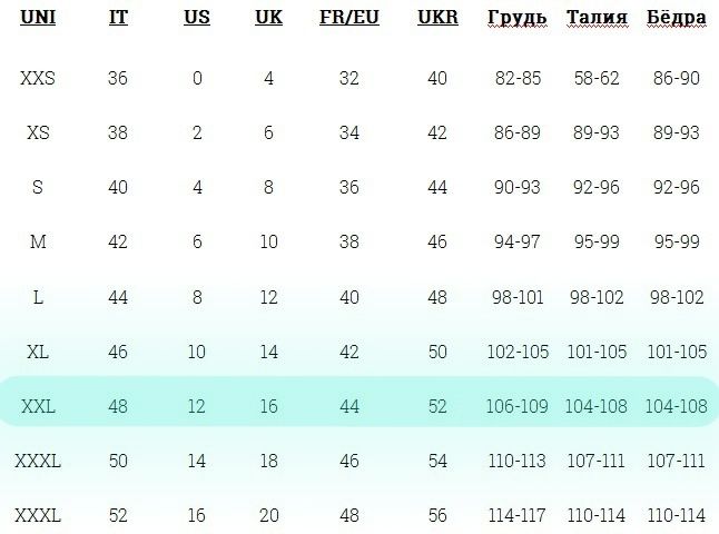 Дуже якісна сукня з віскози