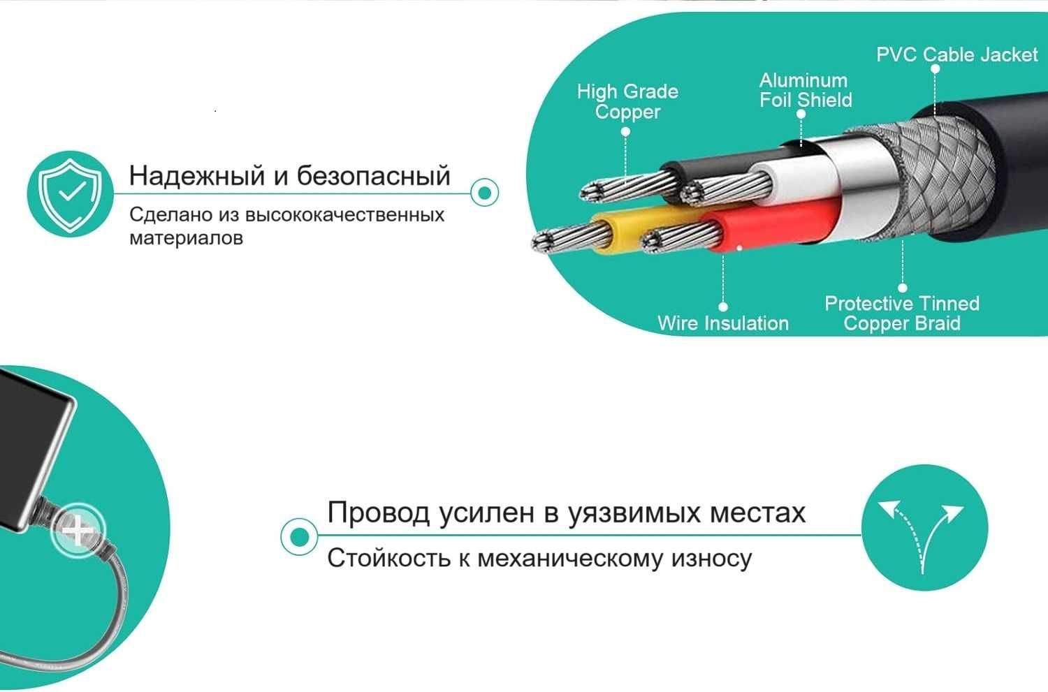 Автомобильная зарядка блок питания для ноутбука от прикуривателя 150 W