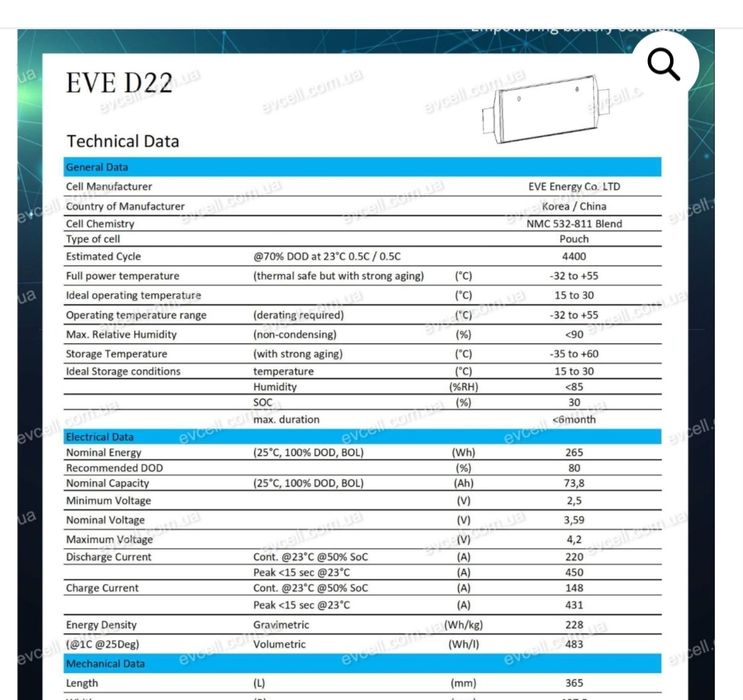 Акумуляторні елементи EVE D22, 74,4 Ah. Високострумові, 4400 циклів!!!