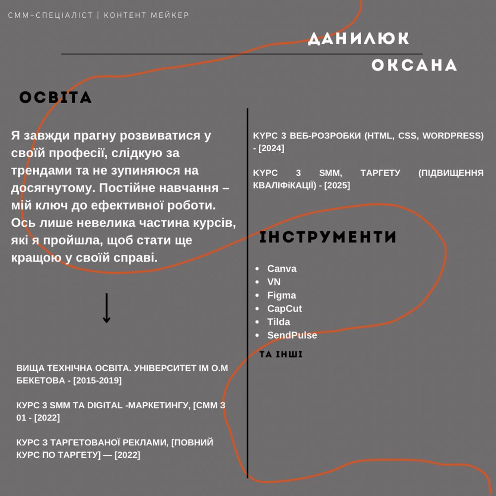 СММ | Таргет | Зйомка | Копірайтинг | Розробка сайтів | Прототип