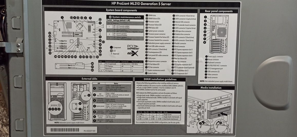 HP ProLiant ML310 Gen 5 - Serwer / komputer - sprawny