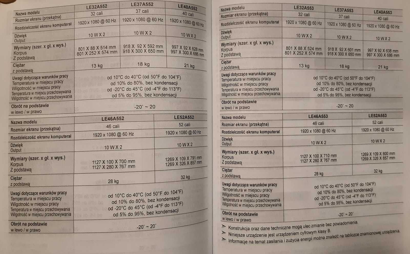 Instrukcje obsługi starego sprzętu RTV, AGD