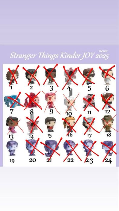 Фігурки з кіндерів Дивні дива