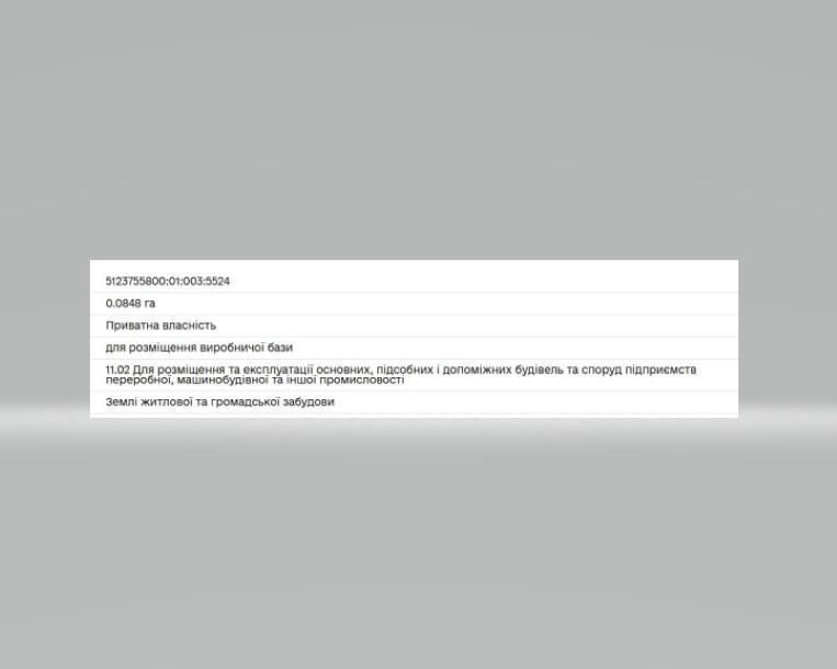 Продам участок на Таирова. Район Черноморки.(031-516)