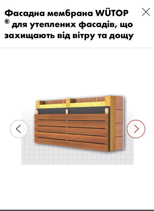ФАСАДНА МЕМБРАНА гідроізоляція WÜTOP Würth термофасад утеплення