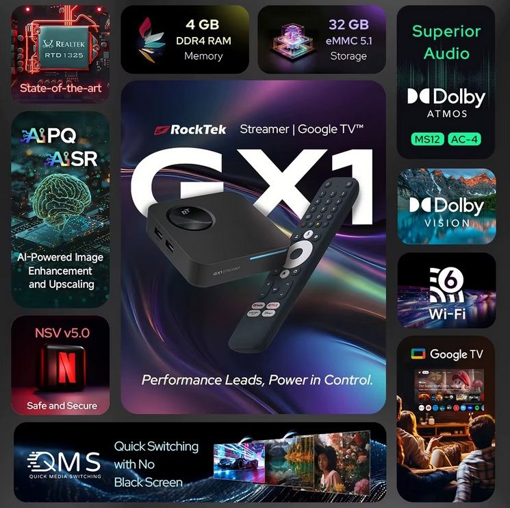RockTek GX1  4/32gb GoogleTV 12 Android Box 4k НОВЫЙ! 2025г. ТВ бокс
