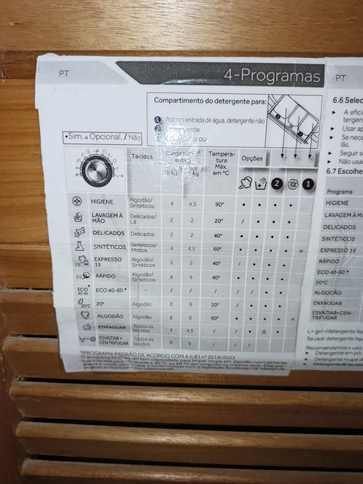 Máquina de lavar roupa Candy 9kg