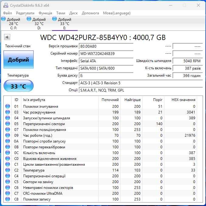 Жорсткий диск HDD 3.5" WD42PURZ 4 TB