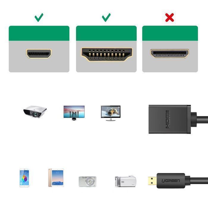 Kabel przewód przejściówka HDMI - micro HDMI 4K 60Hz 20cm Ugreen