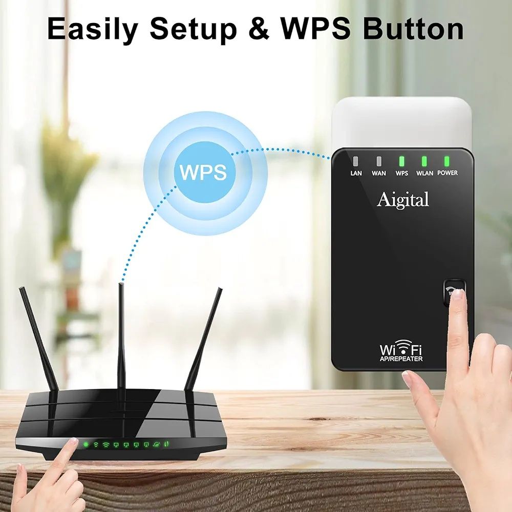 Wzmacniacz Wi-Fi 300 Mbit/s 2,4 GHz, Mini Compact