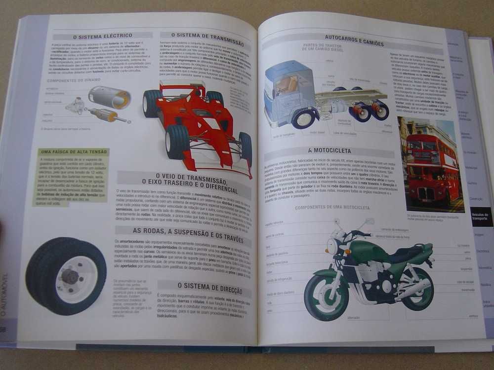 Atlas básico de tecnologia & Cars