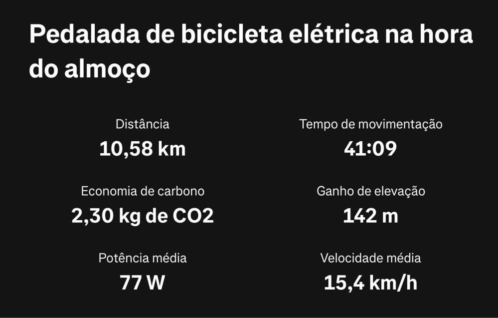 Tenways Bicicleta assistida