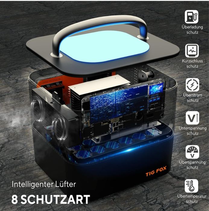 В НАЯВНОСТІ! Зарядна станція Tig Fox T500 540Wh 150000mAh.