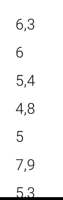 Набір адаптерів перехідників для роутерів та ноутбуків DC 5.5x2.1 мм