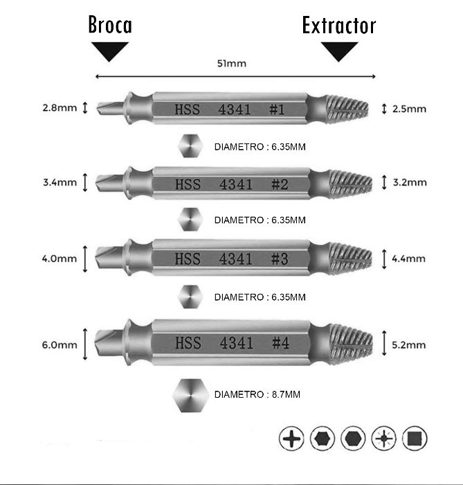 Kit de 6 Acessórios/Brocas Extratores de Parafusos (NOVO)