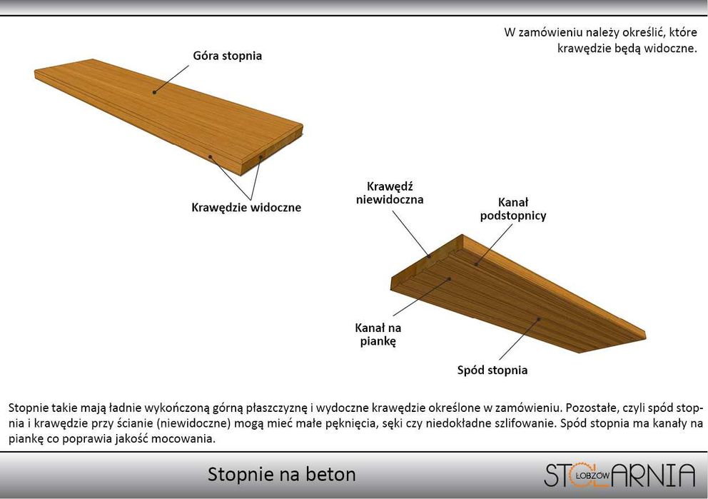 Schody drewniane BUK!!!