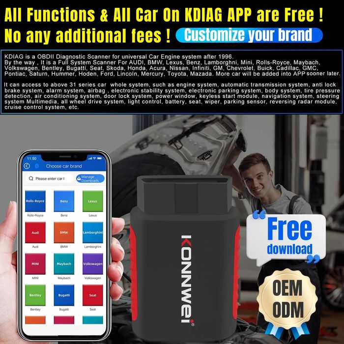 Tester diagnostyczny OBD2 KONNWEI KDIAG