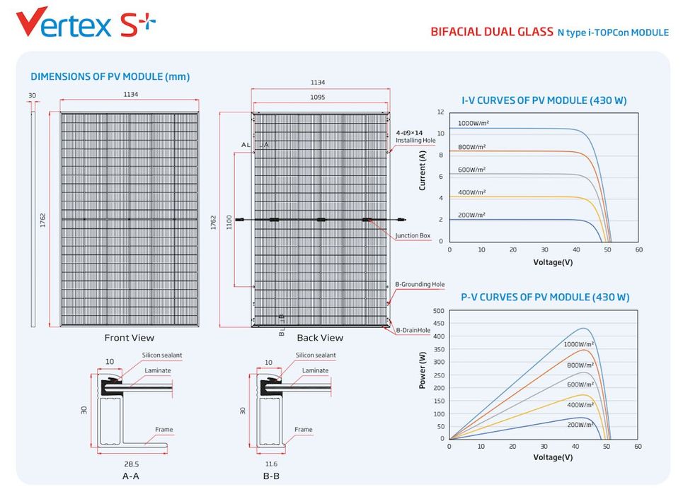 Panele Fotowoltaiczne Trina Vertex 440W Bifacial BF (288 zł/BRUTTO)