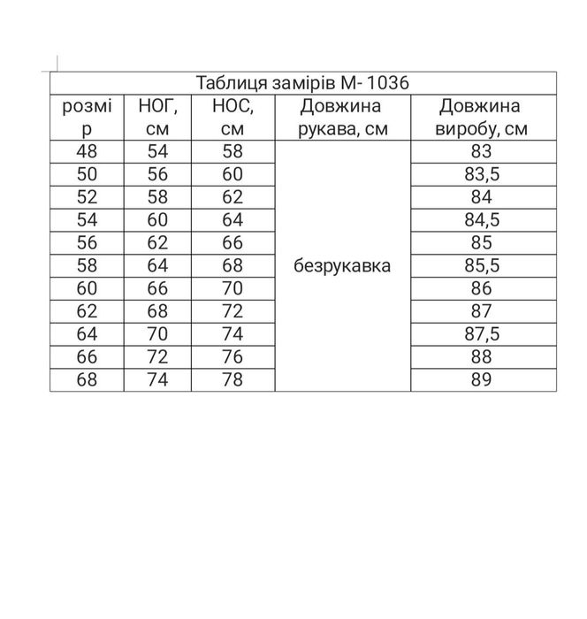 Жіноча стильна котонова парка на весну. Супер ціна 700гривень.  Супер