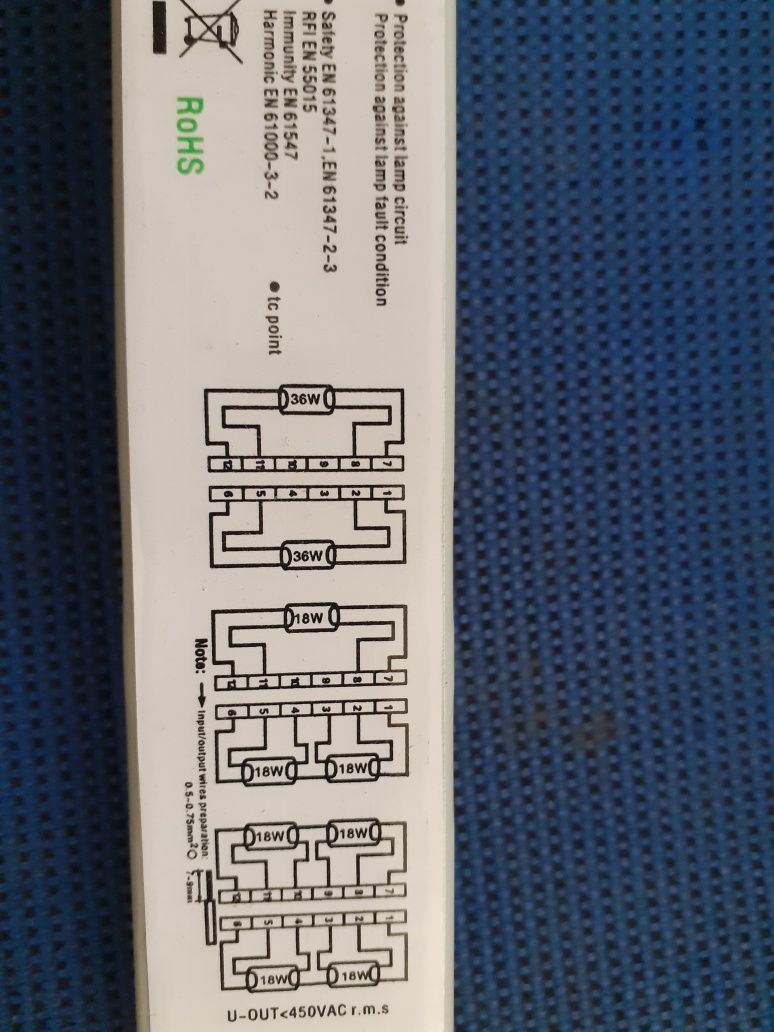 Балласт 4х18w SYNERGY (2х36w)