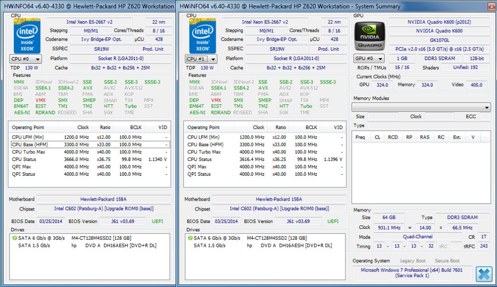 Продам рабочую станцию HP Z620 (2xE5-2667v2/64Gb/1Tb-HDD/K620 2Gb)