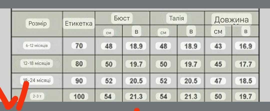 Костюм маленьких дівчаток-печерів Флінстоун з 2 предметів 2-3 роки