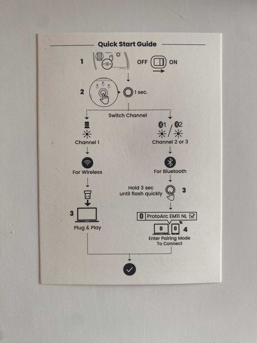 Rato Ergonómico ProtoArc Sem Fios