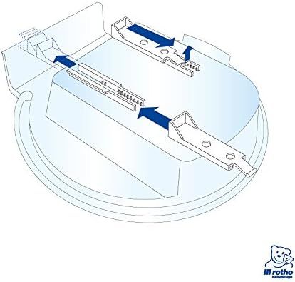 Wanienka Umywalka Rotho Klasyczna